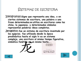 SISTEMAS DE ESCRITURA

Ideogramas:Signo que representa una idea, o en
  ciertos sistemas de escritura, una palabra o una
  frase determinadas.se utiliza en escrituras como las
  china, la japonesa, y determinados símbolos
  representan palabras ideas completas.
Jeroglifico: fue un sistema de escritura inventado por
  los egipcios. fue utilizada desde la época
  predinástica hasta el siglo lv es un sistema
  complejo, una escritura al mismo tiempo figurativa,
  simbólica fonética en un mismo texto.
 