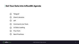 Jess Ingrassellino [InfluxData] | How to Get Data Into InfluxDB | InfluxDays EMEA 2021