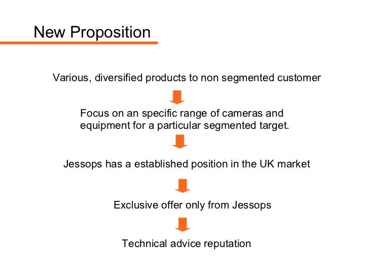 Jessops Emerce Strategy