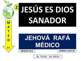 2
M
A
T
E
O
8:7

JESÚS ES DIOS
SANADOR
JEHOVÁ RAFÁ
MÉDICO
GÉNESIS 50:2

ÉXODO 15:22-26
Dt. 7:12-15; Sal. 103:1-5

 