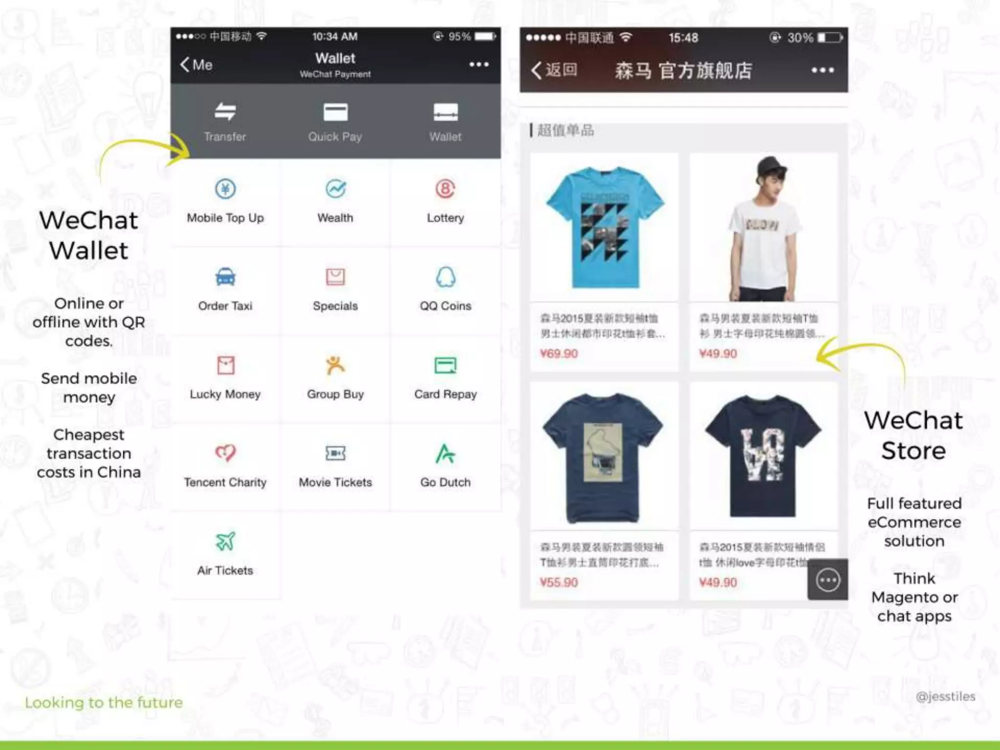 SearchLove San Diego 2017 | Jes Stiles | WhatsAppening with Chat App Marketing Now