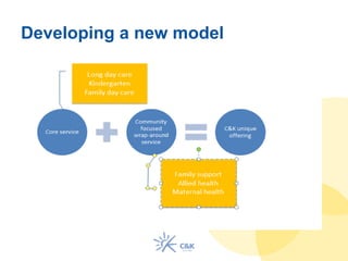 Developing a new model
 