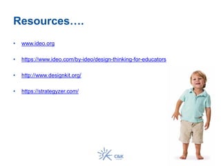 Resources….
• www.ideo.org
• https://www.ideo.com/by-ideo/design-thinking-for-educators
• http://www.designkit.org/
• https://strategyzer.com/
 