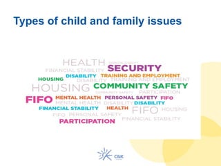 Types of child and family issues
 