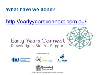 What have we done?
http://earlyyearsconnect.com.au/
A collaborative project of:
Proudly funded and supported by the Queensland Government
 