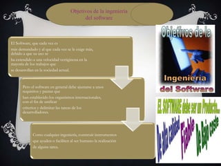 Objetivos de la ingeniería
del software

El Software, que cada vez es
más demandado y al que cada vez se le exige más,
debido a que su uso se
ha extendido a una velocidad vertiginosa en la
mayoría de los trabajos que
se desarrollan en la sociedad actual.

Pero el software en general debe ajustarse a unos
requisitos y pautas que
han establecido los organismos internacionales,
con el fin de unificar
criterios y delimitar las tareas de los
desarrolladores.

Como cualquier ingeniería, construir instrumentos
que ayuden o faciliten al ser humano la realización
de alguna tarea.

 