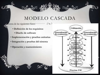 MODELO CASCADA
Consta de las siguientes fases:
•
• Definición de los requisitos:
• Diseño de software
• Implementación y pruebas unitarias
• Integración y pruebas del sistema
• Operación y mantenimiento

 