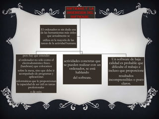 software y la
ingeniería del
software.

El ordenador es sin duda una
de las herramientas más útiles
que actualmente se
utiliza en la mayoría de las
tareas de la actividad humana

pero hay que entender
al ordenador no sólo como el
electrodoméstico físico
(hardware) que colocamos
sobre la mesa, sino que debe ir
acompañado de programas y
aplicaciones
informáticas que le proporcionan
la capacidad de ser útil en tareas
profesionales
o de ocio.

actividades concretas que
se pueden realizar con un
ordenador, se está
hablando
del software.

Un software de baja
calidad es probable que
dificulte el trabajo e
incluso que proporcione
resultados
incomprensibles o poco
claros.

 