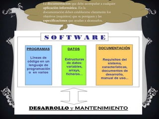 La documentación que debe acompañar a cualquier
aplicación informática. En la
documentación deben establecerse claramente los
objetivos (requisitos) que se persiguen y las
especificaciones que ayudan a alcanzarlos.

 