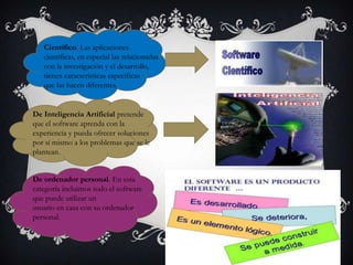 Científico. Las aplicaciones
científicas, en especial las relacionadas
con la investigación y el desarrollo,
tienen características específicas
que las hacen diferentes.

De Inteligencia Artificial pretende
que el software aprenda con la
experiencia y pueda ofrecer soluciones
por sí mismo a los problemas que se le
plantean..

De ordenador personal. En esta
categoría incluimos todo el software
que puede utilizar un
usuario en casa con su ordenador
personal.

 