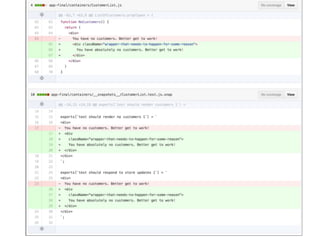 Unit Testing with Jest | PPT