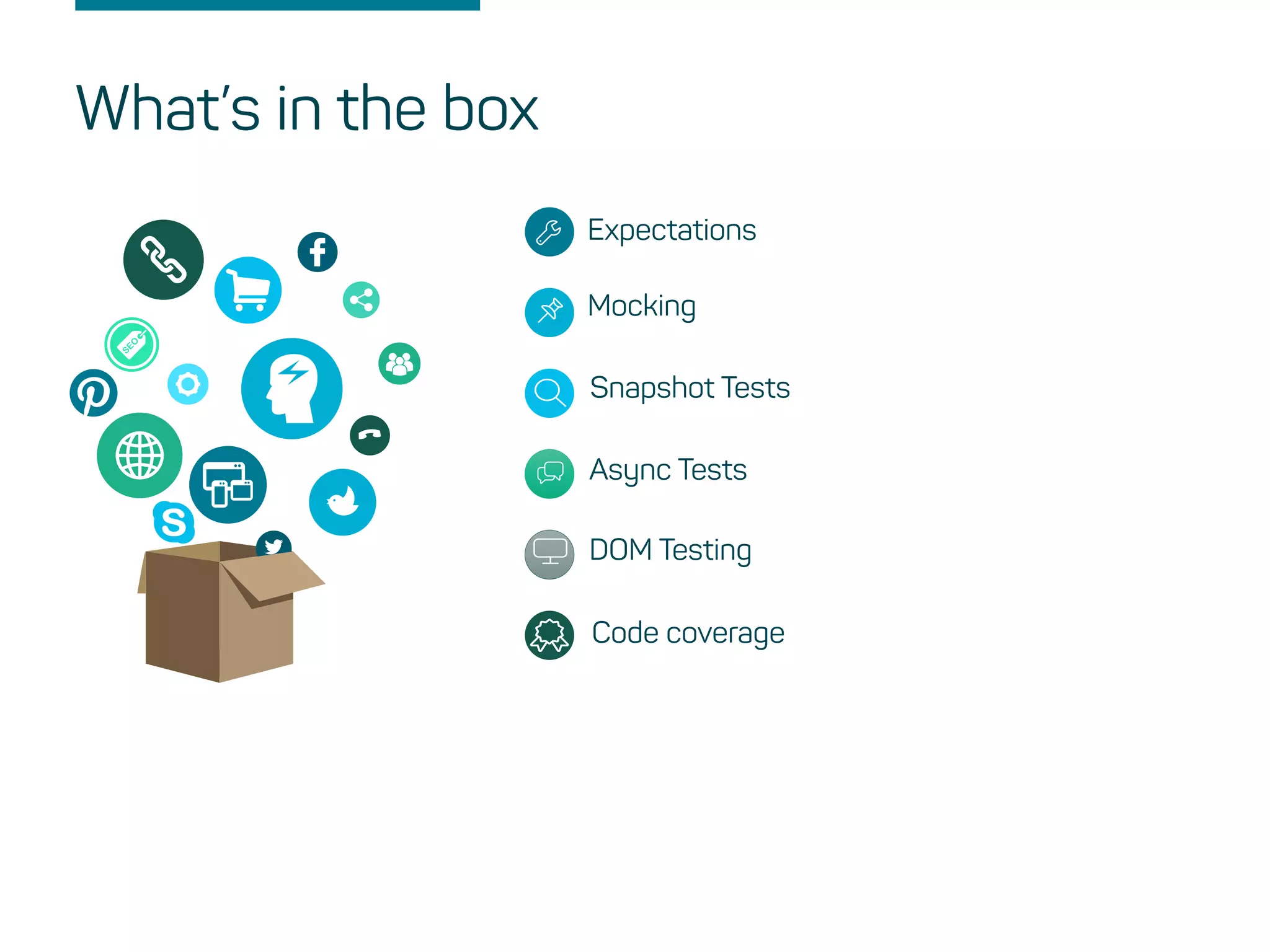 Expectations
Mocking
Snapshot Tests
What’s in the box
Async Tests
DOM Testing
Code coverage
 