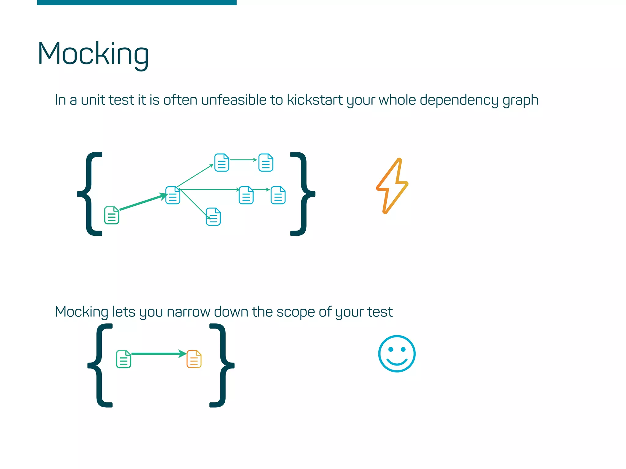Mocking
In a unit test it is often unfeasible to kickstart your whole dependency graph
Mocking lets you narrow down the scope of your test
{
}{
}
 