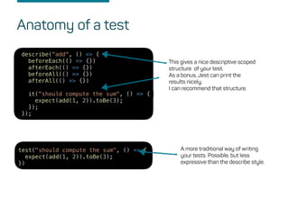 Anatomy of a test
describe("add", () => {
beforeEach(() => {})
afterEach(() => {})
beforeAll(() => {})
afterAll(() => {})
it("should compute the sum", () => {
expect(add(1, 2)).toBe(3);
});
});
test("should compute the sum", () => {
expect(add(1, 2)).toBe(3);
})
This gives a nice descriptive scoped
structure of your test.
As a bonus, Jest can print the
results nicely,
I can recommend that structure.
A more traditional way of writing
your tests. Possible, but less
expressive than the describe style.
 