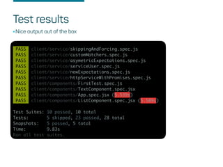 PASS client/service/skippingAndForcing.spec.js
PASS client/service/customMatchers.spec.js
PASS client/service/asymetricExpectations.spec.js
PASS client/service/serviceUser.spec.js
PASS client/service/newExpectations.spec.js
PASS client/service/httpServiceWithPromises.spec.js
PASS client/components/FirstTest.spec.js
PASS client/components/TextComponent.spec.jsx
PASS client/components/App.spec.jsx (5.539s)
PASS client/components/ListComponent.spec.jsx (5.589s)
Test Suites: 10 passed, 10 total
Tests: 5 skipped, 23 passed, 28 total
Snapshots: 5 passed, 5 total
Time: 9.83s
Ran all test suites.
Test results
•Nice output out of the box
 