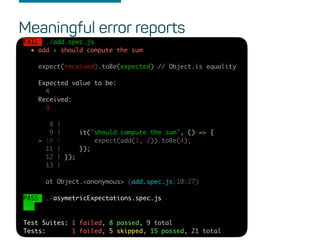 FAIL ./add.spec.js
● add › should compute the sum
expect(received).toBe(expected) // Object.is equality
Expected value to be:
4
Received:
3
8 |
9 | it('should compute the sum', () => {
> 10 | expect(add(1, 2)).toBe(4);
11 | });
12 | });
13 |
at Object.<anonymous> (add.spec.js:10:27)
PASS ./asymetricExpectations.spec.js
..
Test Suites: 1 failed, 8 passed, 9 total
Tests: 1 failed, 5 skipped, 15 passed, 21 total
Meaningful error reports
 