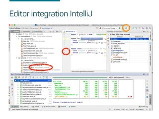 Editor integration IntelliJ
 