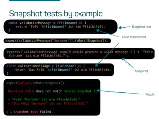 Snapshot tests by example
const validationMessage = (fieldname) => {
return `Feld '${fieldname}' ist ein Pflichtfeld.`
}
e...