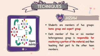 TECHNIQUES
JIGSAW
02
 Students are members of two groups:
home group and expert group
 Each member of five or six member
heterogeneous group is responsible for
mastering a portion of the material and then
teaching that part to the other team
members.
 