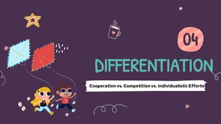 DIFFERENTIATION
04
Cooperation vs. Competition vs. Individualistic Efforts
 