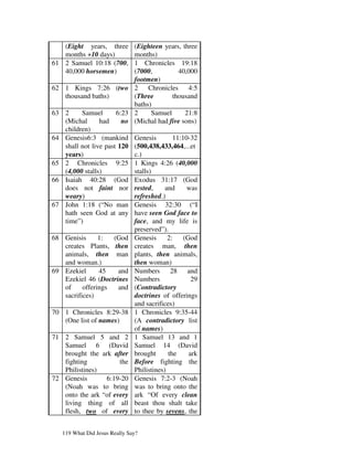 (Eight years, three         (Eighteen years, three
   months +10 days)            months)
61 2 Samuel 10:18 (700,        1 Chronicles 19:18
   40,000 horsemen)            (7000,           40,000
                               footmen)
62    1 Kings 7:26 (two 2 Chronicles 4:5
      thousand baths)          (Three         thousand
                               baths)
63    2      Samuel       6:23 2       Samuel      21:8
      (Michal      had      no (Michal had five sons)
      children)
64    Genesis6:3 (mankind Genesis             11:10-32
      shall not live past 120 (500,438,433,464,...et
      years)                   c.)
65    2 Chronicles 9:25 1 Kings 4:26 (40,000
      (4,000 stalls)           stalls)
66    Isaiah 40:28 (God Exodus 31:17 (God
      does not faint nor rested,           and     was
      weary)                   refreshed.)
67    John 1:18 (“No man Genesis 32:30 (“I
      hath seen God at any have seen God face to
      time”)                   face, and my life is
                               preserved”).
68    Genisis      1:    (God Genesis       2:    (God
      creates Plants, then creates man, then
      animals, then man plants, then animals,
      and woman.)              then woman)
69    Ezekiel      45      and Numbers 28 and
      Ezekiel 46 (Doctrines Numbers                  29
      of     offerings     and (Contradictory
      sacrifices)              doctrines of offerings
                               and sacrifices)
70    1 Chronicles 8:29-38 1 Chronicles 9:35-44
      (One list of names)      (A contradictory list
                               of names)
71    2 Samuel 5 and 2 1 Samuel 13 and 1
      Samuel 6 (David Samuel 14 (David
      brought the ark after brought         the     ark
      fighting             the Before fighting the
      Philistines)             Philistines)
72    Genesis         6:19-20 Genesis 7:2-3 (Noah
      (Noah was to bring was to bring onto the
      onto the ark “of every ark “Of every clean
      living thing of all beast thou shalt take
      flesh, two of every to thee by sevens, the


     119 What Did Jesus Really Say?
 