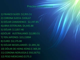 Precios colombianos
1) FRANCO SUIZO: $2,955.51
2) CORONA SUECA: $336,67
3) DÓLAR CANADIENCE: $2,197.85
4)LIBRA ESTERLINA: ...