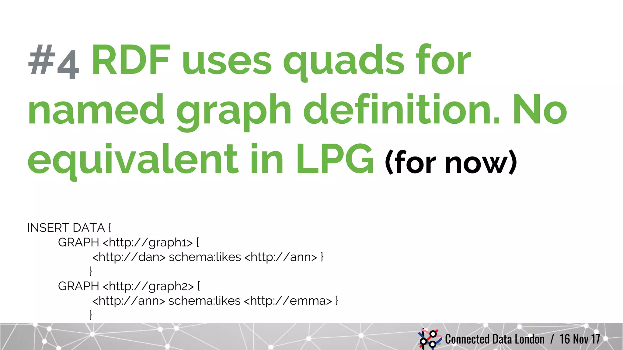 Connected Data London / 16 Nov 17
#4 RDF uses quads for
named graph definition. No
equivalent in LPG (for now)
INSERT DATA {
GRAPH <http://graph1> {
<http://dan> schema:likes <http://ann> }
}
GRAPH <http://graph2> {
<http://ann> schema:likes <http://emma> }
}
 