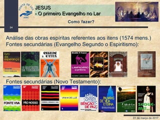 01 de março de 2017
24
JESUSJESUS
- O primeiro Evangelho no Lar- O primeiro Evangelho no Lar
Análise das obras espíritas referentes aos itens (1574 mens.)
Fontes secundárias (Evangelho Segundo o Espiritismo):
Fontes secundárias (Novo Testamento):
Como fazer?
 