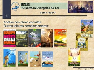 01 de março de 2017
25
JESUSJESUS
- O primeiro Evangelho no Lar- O primeiro Evangelho no Lar
Análise das obras espíritas
Outras leituras complementares:
Como fazer?
 