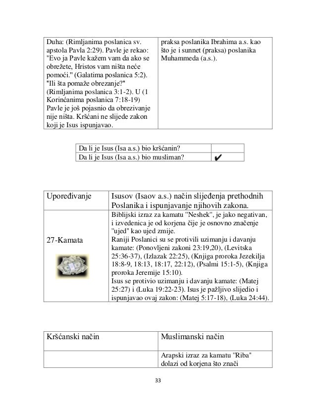 Izlazi s djevicom kršćaninom