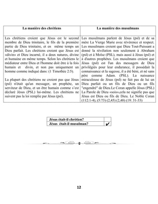 12
La manière des chrétiens La manière des musulmans
Les chrétiens croient que Jésus est le second
membre de Dieu trinitaire, le fils de la première
partie de Dieu trinitaire, et en même temps un
Dieu parfait. Les chrétiens croient que Jésus est
«divin» et Dieu incarné, il a deux natures, divine
et humaine en même temps. Selon les chrétiens le
médiateur entre Dieu et l'homme doit être à la fois
humain et divin, et non pas uniquement un
homme comme indiqué dans: (1 Timothée 2:5).
La plupart des chrétiens ne croient pas que Jésus
(psl) n'était qu'un messager, un prophète, un
serviteur de Dieu, et un être humain comme s’est
déclaré Jésus (PSL) lui-même. Les chrétiens ne
suivent pas la loi remplie par Jésus (psl).
Les musulmans parlent de Jésus (psl) et de sa
mère La Vierge Marie avec révérence et respect.
Les musulmans croient que Dieu Tout-Puissant a
donné la révélation non seulement à Abraham
(psl) et à Moïse (PSL), mais aussi à Jésus (psl) et
à d'autres prophètes. Les musulmans croient que
Jésus (psl) est l'un des messagers de Dieu
privilégiés pour leur endurance, il possédait la
connaissance et la sagesse, il a été béni, et né sans
père comme Adam. (PSL). La naissance
miraculeuse de Jésus (psl) ne fait pas de lui un
Dieu parfait ou un fils de Dieu ou un fils
"engendré" de Dieu.Le Coran appelle Jésus (PSL)
La Parole de Dieu «sois»,cela ne signifie pas que
Jésus est Dieu ou fils de Dieu. Le Noble Coran
(112:1-4), (5:73) (2,45) (2,48) (19: 31-33)
Jésus était-il chrétien?
Jésus était-il musulman?
 