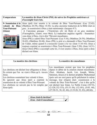 13
Comparaison La manière de Jésus Christ (PSL) de suivre les Prophètes antérieurs et
d'accomplir leurs lois.
9- Soumission à la
volonté de Dieu
Tout-Puissant
(Islam)
Jésus (psl) s'est soumis à la volonté de Dieu Tout-Puissant: (Luc 22:42),
(Matthieu 26:39), (Marc 14:36). La plus ancienne traduction de la Bible était en
grec , la soumission à Dieu y était mentionnée: (Jacques 4:7).
A l’ancienne grecque : (Ὑποτάγητε οὖν τῷ Θεῷ) et en grec moderne:
(Υποταχθείτε, λοιπόν, στον Θεό). La traduction anglaise signifie : Soumettez-
vous donc à Dieu, c'est à dire "Devenir musulman».
Jésus (PSL) a adoré Dieu Tout-Puissant: (Luc 5.16), (Matthieu 26:39), (Matthieu
26:42), (Matthieu 26:44). Jésus (PSL) a prié et a demandé à Dieu Tout-Puissant
de l’aider, même quand il a ressuscité Lazare à la vie: (Jean 11:41-43). Jésus a
toujours exprimé sa soumission à Dieu Tout-Puissant: (Jean 5:30), (Jean 14:31).
Jésus Christ (PSL) a accompli cette loi, il s'est soumis à Dieu, Jésus (psl) a donc
déclaré son Islam.
La manière des chrétiens La manière des musulmans
Les chrétiens ont déclaré leur allégeance à Jésus .
Ils croient que l'on ne vient à Dieu qu’à travers
Jésus.
Les chrétiens soumettent leur volonté à Jésus.
Ils ignorent que Jésus (psl) a exprimé la
soumission de sa volonté à Dieu Tout-Puissant.
Les chrétiens ne suivent pas la loi remplie par
Jésus (psl).
Les musulmans croient que tous les prophètes
depuis le début de la création étaient musulmans:
(Noé, Abraham, Jacob, Lot, Joseph, Moïse,
Salomon, Jésus) et le dernier prophète Muhammad
(paix soit sur eux) parce qu'ils prêchaient le même
message, leur religion était: «soumission à la
volonté de Dieu Tout-Puissant". c'est à dire qu'ils
ont déclaré leur Islam. Le Noble Coran (10:72),
(2:128,132-133), (51:31-36), (12:101), (5:03, 44),
(27:30-31, 38, 42, 44), (3:19-20, 52, 83), (40:66).
Jésus était-il chrétien?
Jésus était-il musulman?
 