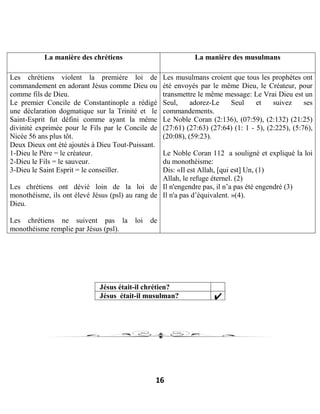 16
La manière des chrétiens La manière des musulmans
Les chrétiens violent la première loi de
commandement en adorant Jésus comme Dieu ou
comme fils de Dieu.
Le premier Concile de Constantinople a rédigé
une déclaration dogmatique sur la Trinité et le
Saint-Esprit fut défini comme ayant la même
divinité exprimée pour le Fils par le Concile de
Nicée 56 ans plus tôt.
Deux Dieux ont été ajoutés à Dieu Tout-Puissant.
1-Dieu le Père = le créateur.
2-Dieu le Fils = le sauveur.
3-Dieu le Saint Esprit = le conseiller.
Les chrétiens ont dévié loin de la loi de
monothéisme, ils ont élevé Jésus (psl) au rang de
Dieu.
Les chrétiens ne suivent pas la loi de
monothéisme remplie par Jésus (psl).
Les musulmans croient que tous les prophètes ont
été envoyés par le même Dieu, le Créateur, pour
transmettre le même message: Le Vrai Dieu est un
Seul, adorez-Le Seul et suivez ses
commandements.
Le Noble Coran (2:136), (07:59), (2:132) (21:25)
(27:61) (27:63) (27:64) (1: 1 - 5), (2:225), (5:76),
(20:08), (59:23).
Le Noble Coran 112 a souligné et expliqué la loi
du monothéisme:
Dis: «Il est Allah, [qui est] Un, (1)
Allah, le refuge éternel. (2)
Il n'engendre pas, il n’a pas été engendré (3)
Il n'a pas d’équivalent. »(4).
Jésus était-il chrétien?
Jésus était-il musulman?
 