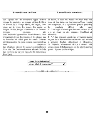 31
La manière des chrétiens La manière des musulmans
Les Eglises ont de nombreux types d'idoles
comme les portraits, les images taillées de Dieu,
les statues de la Vierge Marie, des anges, Jésus
cloué sur la croix, les icônes des saints, les
images taillées, images d'hommes et de femmes,
pigeons, poissons. etc.
Les Chrétiens s'agenouillent devant la croix, ils se
prosternent devant les images et les statues que
les humains ont faites pour les servir. Certains
chrétiens portent la croix comme «un symbole de
leurs croyances.
Les Chrétiens violent le second commandement
divin des Dix Commandements: (Exode 20:3-5).
Les chrétiens ne suivent pas cette loi remplie par
Jésus (psl).
En Islam, il n'est pas permis de prier dans une
pièce où des statues ou des images d'êtres vivants
sont suspendus. Il y a plusieurs paroles (hadiths)
du prophète (PSL), tels que:
1 - "Les anges n'entrent pas dans une maison où il
y a un chien ou des images.» (Boukhari et
Mouslim).
2 - "..." Les gens qui seront plus sévèrement punis
au jour de la Résurrection seront ceux qui imitent
la création d'Allah. »(Boukhari et Mouslim).
Le Prophète Muhammad (PSL) a détruit 360
idoles autour de la Kaaba qui ont été adorés par les
gens à l’époque pré-islamique.
Jésus était-il chrétien?
Jésus était-il musulman?
 