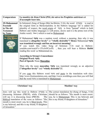 36
Comparaison La manière de Jésus Christ (PSL) de suivre les Prophètes antérieurs et
d'accomplir leurs lois.
29-Muhammad
Foretold
in The old
Testament
by Name
In Solomon's Song of Songs (Shir ha-Shirim, 5:16), the word ‫ים‬ִ‫ַדּ‬‫מ‬ֲ‫ח‬ַ‫מ‬ is read in
the original form as Ma.
ha.
mad.
dim; in the Hebrew language 'im' is added for
plurality of respect, the word origin of ‫ַד‬‫מ‬ְ‫ח‬ַ‫מ‬ is from "hamad" which in both
Hebrew and Arabic languages is verb praise, desire and it is the prime root of the
Arabic word ( ٌ‫ﺪ‬‫ﱠ‬‫ﻤ‬َ‫ﺤ‬ُ‫ﻣ‬ ) which is read as Muhammad.
If Mahammad ‫ַד‬‫מ‬ְ‫ח‬ַ‫מ‬ was a random word, without a meaning, then why it was
translated to altogether lovely" or "wholly desirable"? Hence Mahammad ‫ַד‬‫מ‬ְ‫ח‬ַ‫מ‬
was translated wrongly and has an incorrect meaning!.
If you watch this video Song of Solomon 5:16 read in Hebrew:
youtube.com/watch?v=3YsA45CuvFk , then you will hear a Hebrew Rabbi
reading this word as Mahammad-im.
According to Strong's Concordance
Original Word: ‫ַד‬‫מ‬ְ‫ח‬ַ‫מ‬
Part of Speech: Noun Masculine
Then why the noun masculine ‫ַד‬‫מ‬ְ‫ח‬ַ‫מ‬ was translated wrongly as an adjective
("altogether lovely" and "wholly desirable")?.
If you copy this Hebrew word ‫מחמד‬ and paste in the translation web sites:
http://www.freetranslation.com, and http://www.worldlingo.com then you will find
that the word ‫מחמד‬ is translated to Muhammad.
Christians' way Muslims' way
Jews will say this word in Hebrew ‫ים‬ִ‫ַדּ‬‫מ‬ֲ‫ח‬ַ‫מ‬ is
discussing Solomon (PBUH), while Christians
will say it is discussing Jesus (PBUH). The
Biblical translation of the verse as follows: "His
mouth is most sweet: yea, he is Most lovely. This
is my beloved, and this is my friend, O daughters
of Jerusalem."
The correct translation for (Song of Songs, 5:16)
should be as follows: "His mouth is most sweet:
yea, he is Muhammad. This is my beloved, and
this is my friend, O daughters of Jerusalem."
 