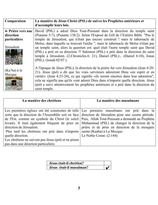 7
Comparaison La manière de Jésus Christ (PSL) de suivre les Prophètes antérieurs et
d'accomplir leurs lois.
4- Prière vers une
direction
particulière
Jérusalem
(Ka’ba) à la
Mecque
David (PSL) a adoré Dieu Tout-Puissant dans la direction du temple saint
(Psaume 5:7), (Psaume 138:2). Selon l'Exposé de Gill de l’Entière Bible "Pas le
temple de Jérusalem, qui n'était pas encore construit ! mais le tabernacle de
Moïse, dans laquelle se trouvait l'arche ", mais le tabernacle de Moïse n'était pas
un temple saint, alors la question est: quel était l'autre temple saint que David
(PSL) a prié en sa direction ?! Salomon (PSL) a prié dans la direction du saint
temple à Jérusalem. (2.Chronicles.6: 21), Daniel (PSL):.. (Daniel 6:10), Jonas
(PSL): (Jonah 02:07 ).
A l'époque de Jésus (PSL), la direction de la prière fut vers Jérusalem (Jean 4:20-
21). Jésus (psl) a dit que les vrais serviteurs adoreront Dieu «en esprit et en
vérité»: (Jean 4:23-24), ce qui signifie «ils seront sincères dans leur adoration",
cela ne signifie pas qu'ils vont adorer Dieu dans n'importe quelle direction. Jésus
(psl) a suivi attentivement les prophètes antérieurs et a prié dans la direction du
saint temple.
La manière des chrétiens La manière des musulmans
Les premières églises ont été construites de telle
sorte que la direction de l'Assemblée soit en face
de l'Est, comme un symbole du Christ (le soleil
levant). Il était également fréquent de prier en
direction de Jérusalem.
Plus tard les chrétiens ont prié dans n'importe
quelle direction.
Les chrétiens ne suivent pas Jésus (psl) et ne prient
pas dans une direction particulière.
Les premiers musulmans ont prié dans la
direction de Jérusalem pour une courte période.
Puis, Allah Tout-Puissant a demandé au Prophète
Muhammad (PSL) de changer la direction de la
prière et de prier en direction de la mosquée
sainte (Kaaba) à La Mecque.
Le Noble Coran: (2:144).
Jésus était-il chrétien?
Jésus était-il musulman?
 