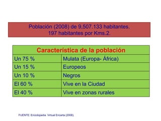 Población (2008) de 9,507.133 habitantes.
                197 habitantes por Kms.2.


               Característica de la población
Un 75 %                             Mulata (Europa- África)
Un 15 %                             Europeos
Un 10 %                             Negros
El 60 %                             Vive en la Ciudad
El 40 %                             Vive en zonas rurales



 FUENTE: Enciclopedia Virtual Encarta (2008).
 
