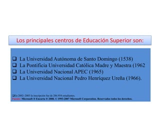 Los principales centros de Educación Superior son:

     La Universidad Autónoma de Santo Domingo (1538)
     La Pontificia Universidad Católica Madre y Maestra (1962
     La Universidad Nacional APEC (1965)
     La Universidad Nacional Pedro Henríquez Ureña (1966).


En 2002–2003 la inscripción fue de 286.954 estudiantes.
Fuente: Microsoft ® Encarta ® 2008. © 1993-2007 Microsoft Corporation. Reservados todos los derechos.
 