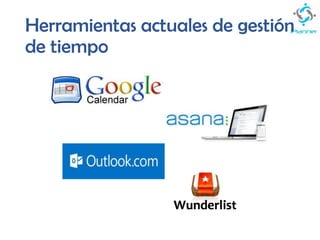 Herramientas actuales de gestión
de tiempo
 
