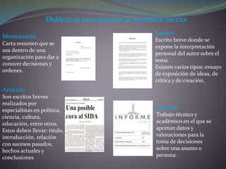 Didácticas para mejorar la expresión escrita
Memorando
Carta resumen que se
usa dentro de una
organización para dar a
conocer decisiones y
ordenes.
Articulo
Son escritos breves
realizados por
especialistas en política,
ciencia, cultura,
educación, entre otros.
Estos deben llevar: titulo,
introducción, relación
con sucesos pasados,
hechos actuales y
conclusiones
Ensayo
Escrito breve donde se
expone la interpretación
personal del autor sobre el
tema.
Existen varios tipos: ensayo
de exposición de ideas, de
critica y de creación.
Informe
Trabajo técnico y
académico en el que se
aportan datos y
valoraciones para la
toma de decisiones
sobre una asunto o
persona.
 
