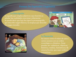 Formas De Expresión Lingüística
La Descripción
Es aquella que emplea adjetivos cuya función es
señalar las cualidades concretas y abstractas.
Se puede decir que hay dos tipos la prosopografía
que describe rasgos físicos y la etopeya que describe
los rasgos morales
La Narración
Se conoce como el relato de uno o
varios sucesos con un orden
cronológico o climático. Estas
pueden ser: subjetivas, objetivas,
histórica, realista, fantásticas y de
ciencia ficción; que usan verbos y
sustantivos-
 