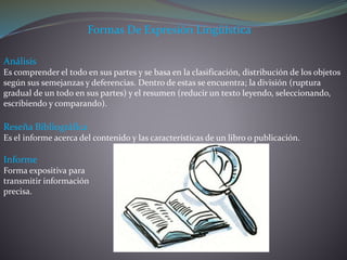Formas De Expresión Lingüística
Análisis
Es comprender el todo en sus partes y se basa en la clasificación, distribución de los objetos
según sus semejanzas y deferencias. Dentro de estas se encuentra; la división (ruptura
gradual de un todo en sus partes) y el resumen (reducir un texto leyendo, seleccionando,
escribiendo y comparando).
Reseña Bibliográfica
Es el informe acerca del contenido y las características de un libro o publicación.
Informe
Forma expositiva para
transmitir información
precisa.
 