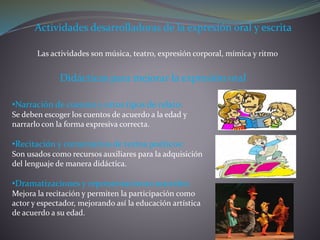 Actividades desarrolladoras de la expresión oral y escrita
Las actividades son música, teatro, expresión corporal, mímica y ritmo
Didácticas para mejorar la expresión oral
•Narración de cuentos y otros tipos de relato:
Se deben escoger los cuentos de acuerdo a la edad y
narrarlo con la forma expresiva correcta.
•Recitación y comentarios de textos poéticos:
Son usados como recursos auxiliares para la adquisición
del lenguaje de manera didáctica.
•Dramatizaciones y representaciones teatrales:
Mejora la recitación y permiten la participación como
actor y espectador, mejorando así la educación artística
de acuerdo a su edad.
 