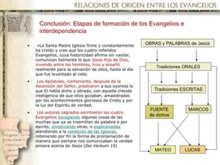 « La Santa Madre Iglesia firme y constantemente ha creído y cree que los cuatro referidos Evangelios, cuya historicidad afirma sin vacilar, comunican fielmente lo que  Jesús Hijo de Dios, viviendo entre los hombres, hizo y enseñó  realmente para la salvación de ellos, hasta el día que fue levantado al cielo. Los Apóstoles, ciertamente, después de la Ascensión del Señor, predicaron  a sus oyentes lo que El había dicho y obrado, con aquella crecida inteligencia de que ellos gozaban, amaestrados por los acontecimientos gloriosos de Cristo y por la luz del Espíritu de verdad. Los autores sagrados escribieron los cuatro Evangelios   escogiendo  algunas cosas de las muchas que ya se trasmitían de palabra o por escrito,  sintetizando  otras, o  explicándolas  atendiendo a la  condición de las Iglesias , reteniendo por fin la forma de proclamación de manera que siempre nos comunicaban la verdad sincera acerca de Jesús ( Dei Verbum  19) Conclusión: Etapas de formación de los Evangelios e interdependencia MATEO LUCAS FUENTE de dichos MARCOS Tradiciones ORALES OBRAS y PALABRAS de Jesús Tradiciones ESCRITAS 