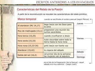 Características del Relato de la Pasión A partir de la reconstrucción se rescatan las características del relato primitivo: Marco temporal Domingo Sábado Jueves Viernes cuando se sacrificaba el cordero pascual (según Marcos) era el día de la Preparación [de la Pascua] - aquel sábado era muy solemne – (según Juan) (el primer día de la semana) las mujeres van al sepulcro Salida del sol (16,2) la víspera del sábado Atardecer (15,42) gritó Jesús con fuerte voz Hora nona (15,33-34) hubo oscuridad sobre toda la tierra hasta la hora nona Hora sexta (15,33) cuando crucificaron a Jesús Hora tercia (15,25) prepararon una reunión los sumos sacerdotes Muy de madrugada (15,1) llega Jesús con los Doce para la cena Al atardecer (Mc 14,17) 