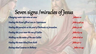 Lost Scriptures Reveal 7 Secret Jesus Miracles - 140rrm8