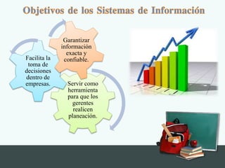 Servir como
herramienta
para que los
gerentes
realicen
planeación.
Facilita la
toma de
decisiones
dentro de
empresas.
Garantizar
información
exacta y
confiable.
 
