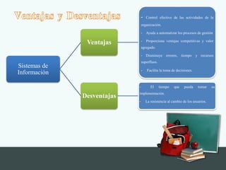 Sistemas de
Información
Ventajas
- Control efectivo de las actividades de la
organización.
- Ayuda a automatizar los procesos de gestión
- Proporciona ventajas competitivas y valor
agregado.
- Disminuye errores, tiempo y recursos
superfluos.
- Facilita la toma de decisiones.
Desventajas
- El tiempo que pueda tomar su
implementación.
- La resistencia al cambio de los usuarios.
 
