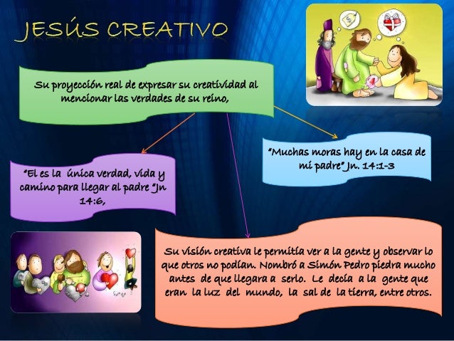 Resultado de imagen de jesus creativo