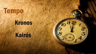 Tempo
Kronos
Kairós
 